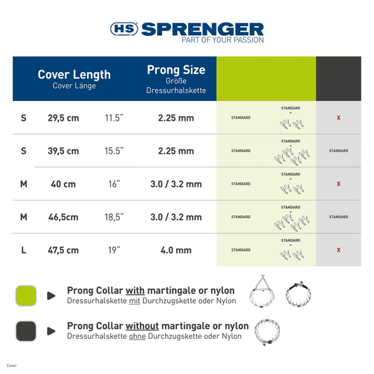 Osłona na kolczatkę czerwona Herman Sprenger